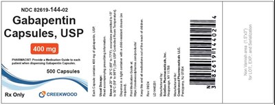 Gabapentin-400mg 500s (Gabapentin 400mg 500s)